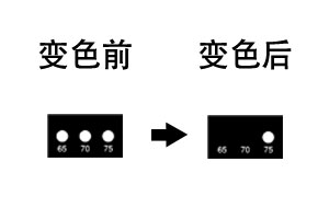 3K系列 不可逆式温度贴纸（日本NICHI日油技研）